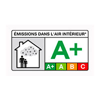 Сертификат Emissions Dans
